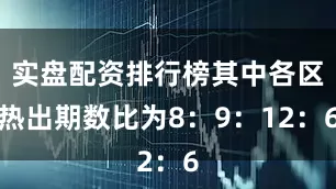 实盘配资排行榜其中各区热出期数比为8:9:12:6