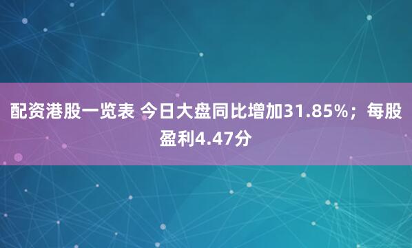 配资港股一览表 今日大盘同比增加31.85%；每股盈利4.47分